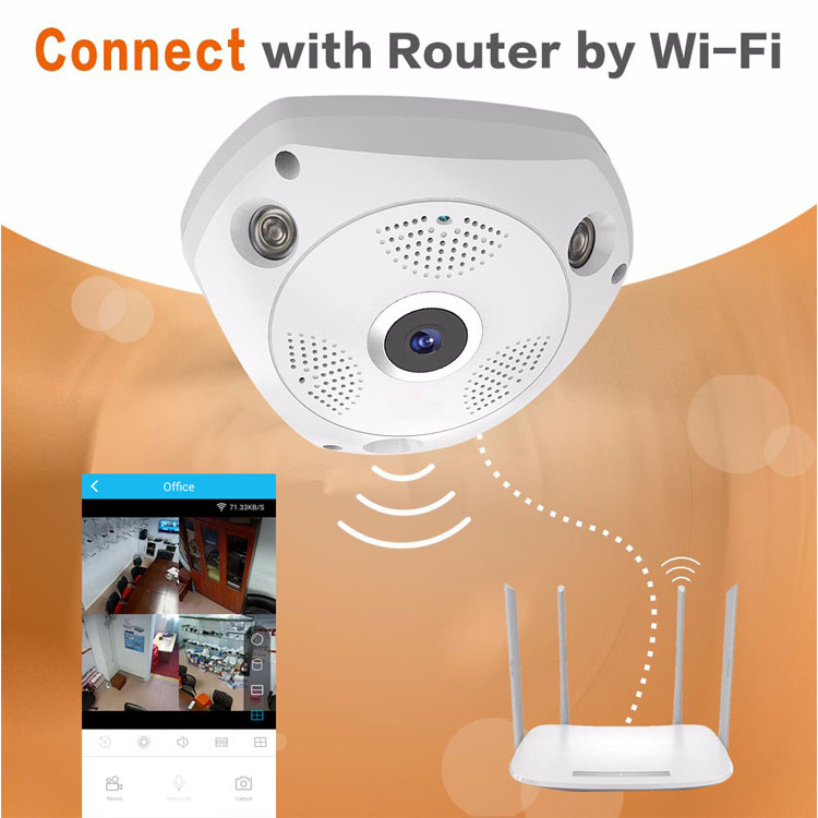 Camera IP Wifi VR CAM 3D Panoramic 360 độ toàn cảnh