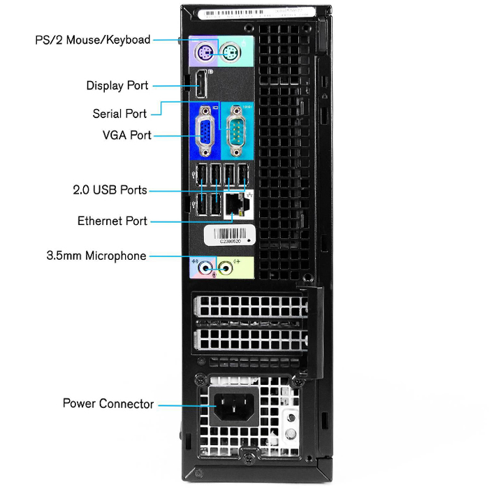 Máy Dell Optiplex i7-2600:3.8gb - Ram 16GB ổ cứng SSD 128Gb HDD 500Gb - BH 2 năm