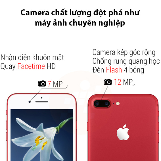 Apple iPhone 7 Plus 256GB Red - Hàng VN/A chưa active TBH
